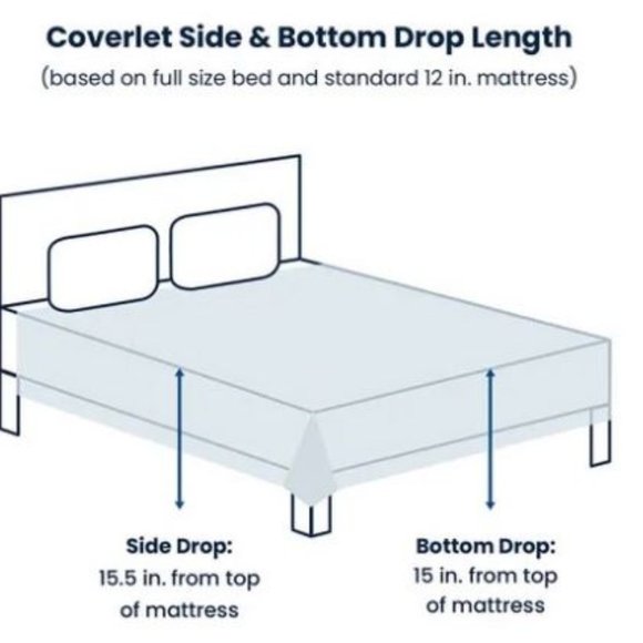 The Company Store Hillcrest Cotton Paisley Matelassé Coverlet - Picture 3 of 7